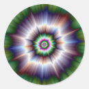 Search for attractive labels Abstract