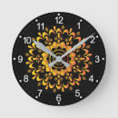 Search for intricate clocks Pattern