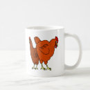 Search for crazy mugs Farm