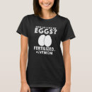 Recherche de ivf tshirts Infertilité