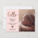 Search for hello typography postcards Baby photo