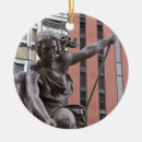 Search for portland oregon ornaments Downtown
