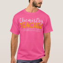 Search for career tshirts Programming