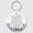 Search for hand of god keychains Inspirational