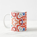 Search for talavera tile mugs Closeup
