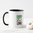 Recherche de recharge café tasses Caféine