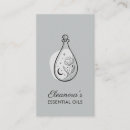 Recherche de oil cartes visite Aromathérapie