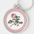 Search for book illustrations keychains Vintage