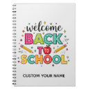 Recherche de rentrée des classes École élémentaire