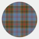 Search for scottish highlander stickers Plaid