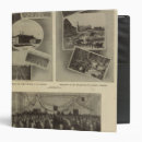 Recherche de reproductions bureau fournitures Photos