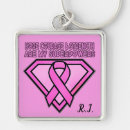 Search for pink diamond keychains Initial