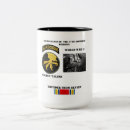 Recherche de 17ème tasses Guerre