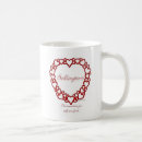 Search for bedlington mugs Breed