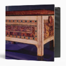 Search for chest binders 14th