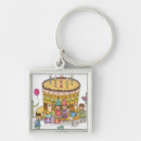Search for birthday three keychains Cake