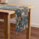Search for chinese table runners Blue