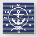 Search for blue anchor pattern posters Boat