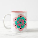 Search for flower mandala mugs Lotus