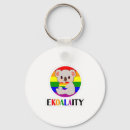 Search for funny bear keychains Koala
