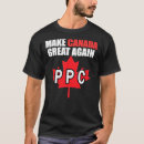 Recherche de partir tshirts Logo