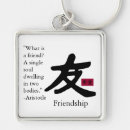 Search for chinese character keychains Characters