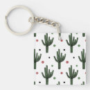 Search for colourful dots keychains Cute