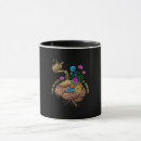 Search for knowledgeable mugs Learning