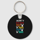 Search for kids game keychains Halloween