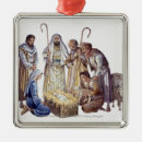 Search for surrounded ornaments Surrounding