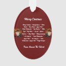 Search for around the world ornaments Merry
