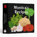 Search for food binders Herbs