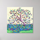 Search for tree of life canvas prints Nature