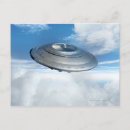 Search for technological postcards Futuristic