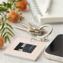 Search for symmetry square keychains Abstract