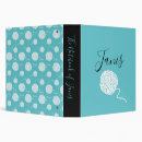 Search for yarn binders Knitting