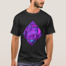 Search for cyan tshirts Geometry