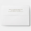 Search for olive green envelopes Modern