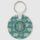 Search for woodcut keychains Animal
