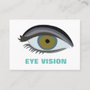 Recherche de vision cartes visite Médical