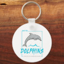 Search for protecting keychains Girl