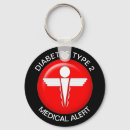 Search for diabetic keychains Medical
