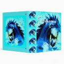 Search for rodeo binders Bronco