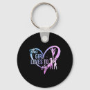 Search for flyer keychains Training