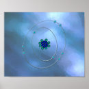 Search for oxygen posters Chemistry