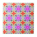 Recherche de motif ethnique carreaux Abstrait