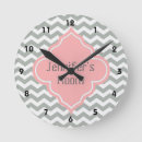 Search for pink and grey clocks Trendy