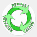 Recherche de réutilise autocollants Réduire