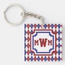 Recherche de jacquard porteclés Monogramme