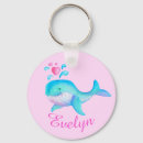 Recherche de appel porteclés Enfants